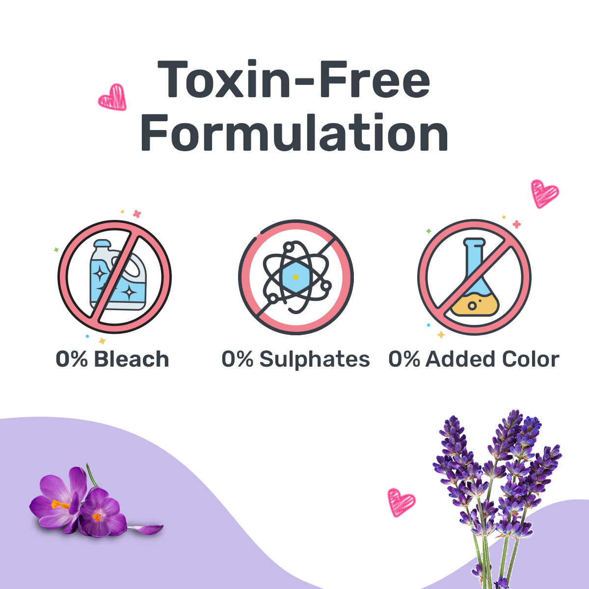 Undergarment Liquid Wash Detergent -Bye Bye UnFresh | Plant-based Bioactives | Geranium and Lavender | Removes Tough Stains | No Toxic Residue | Germ Protection
