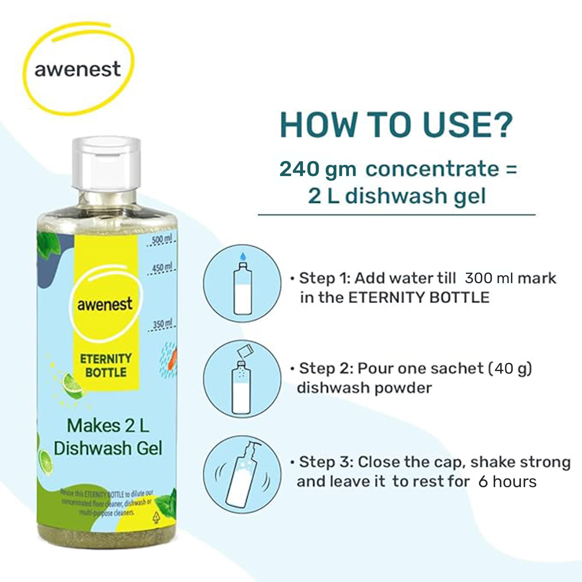 Concentrated Powder to Liquid Dishwash