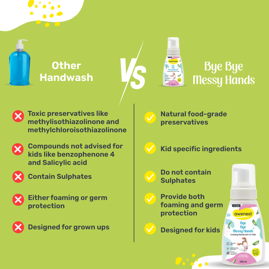 Kids Foaming Handwash - Bio-Based, Gentle, Triclosan-Free