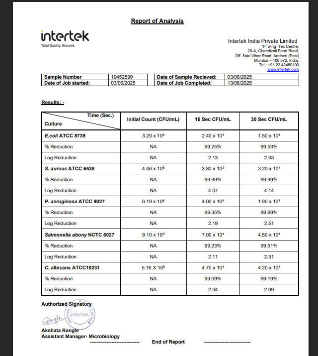 Kids Foaming Handwash - Bio-Based, Gentle, Triclosan-Free