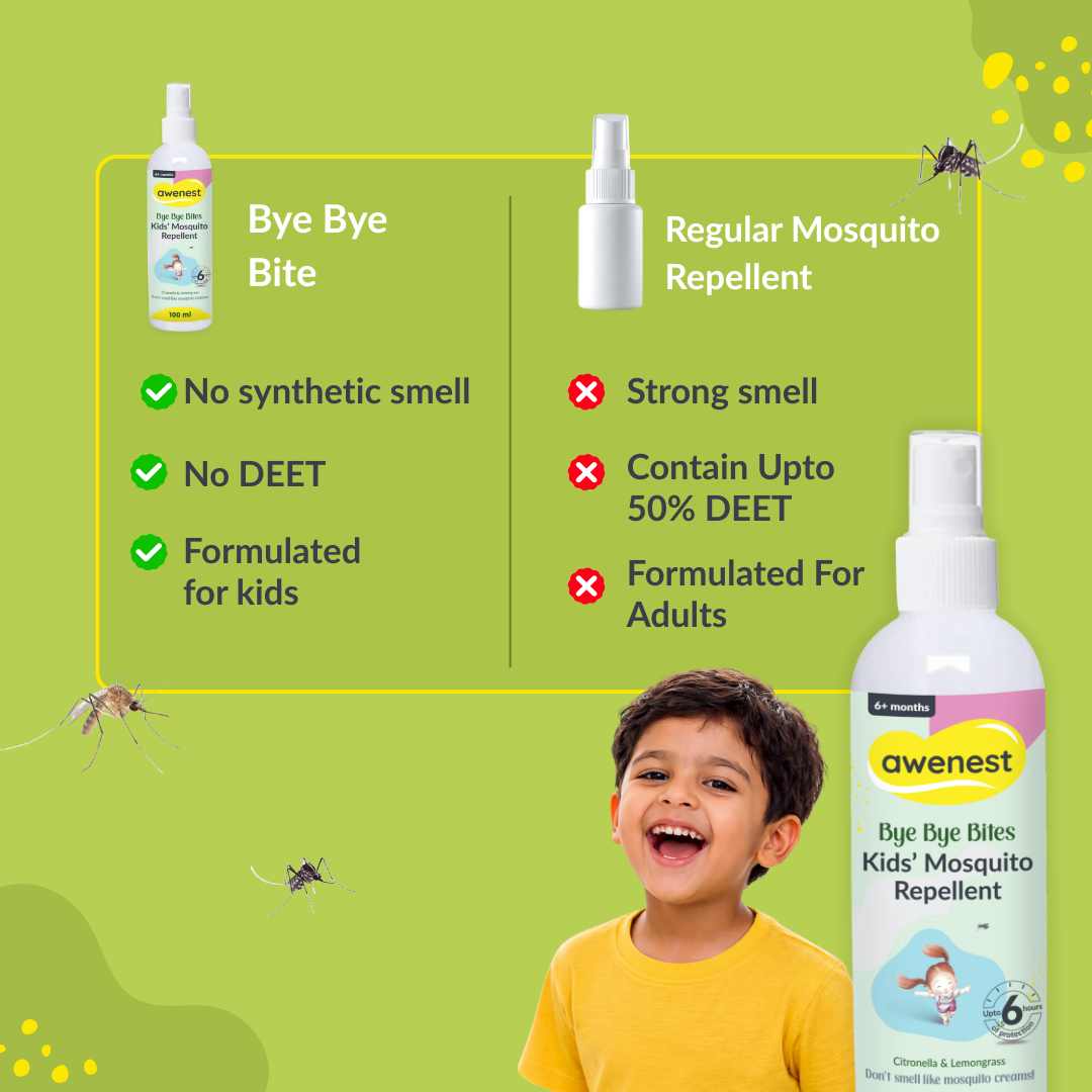Mosquito Repellent Spray for Kids - awenest Bye Bye Bites | Citronella & Lemongrass Oils, DEET-Free | Safe for Babies 6+ Months | Skin-Friendly, Natural Insect Protection for Indoor & Outdoor Use
